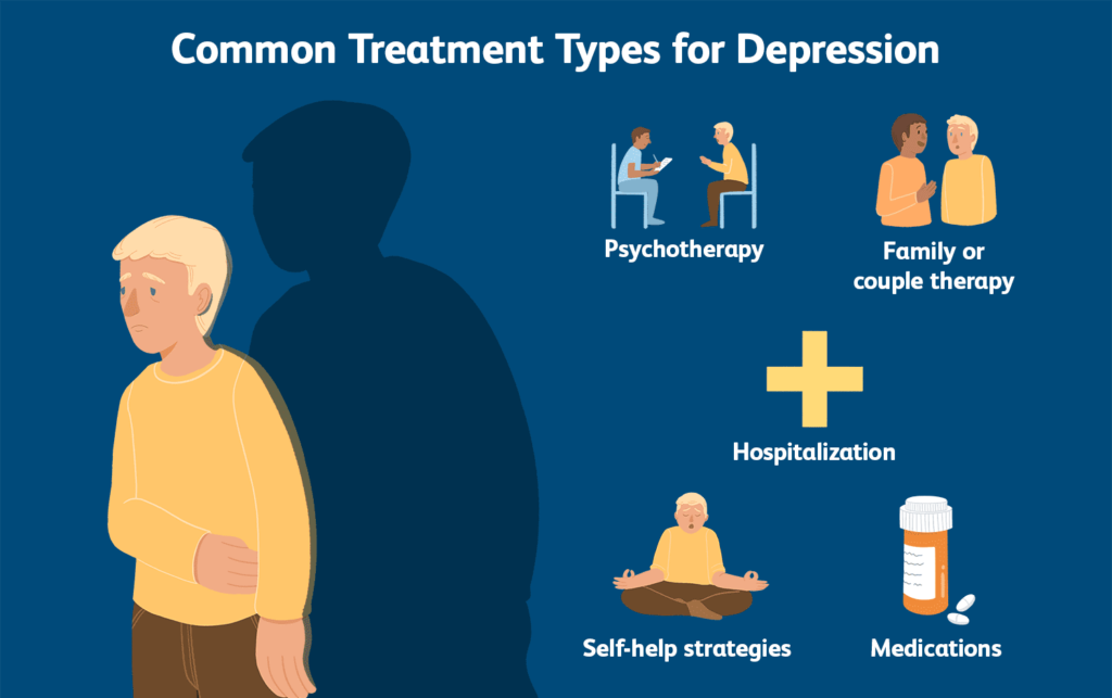 How to Treat Depression
