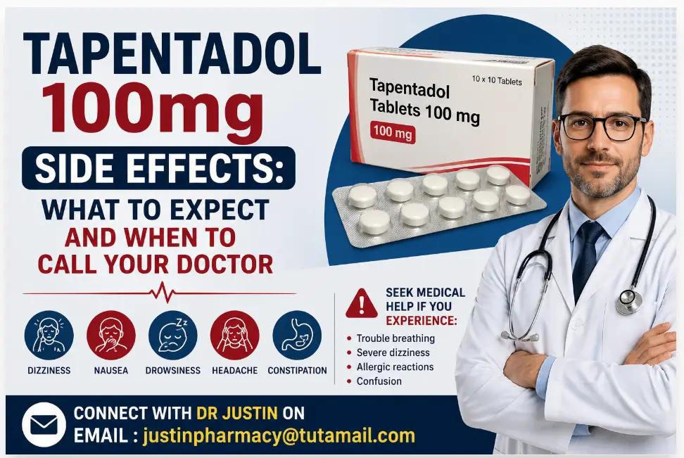 Tapentaodol 100mg Side Effacts